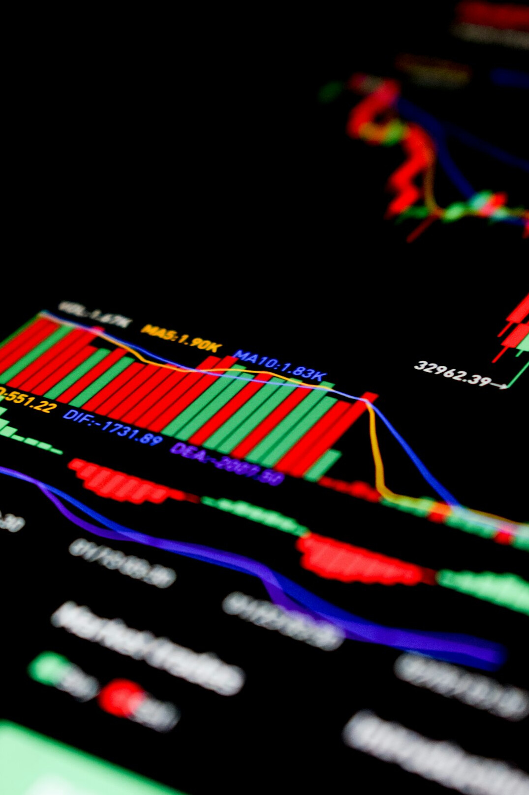 stock market crash chart